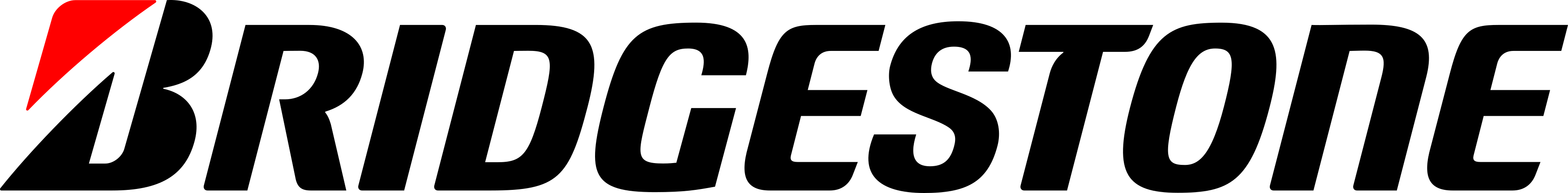 bridgestone-logo.png